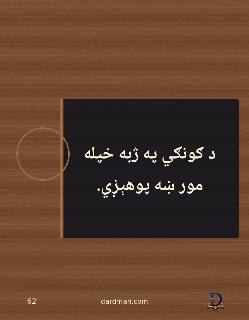 پښتو متل ۶۲: د ګونګي په ژبه خپله مور ښه پوهېږي.
